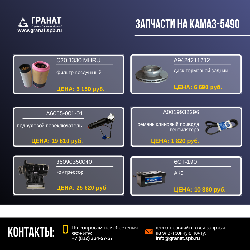 ЗАПАСНЫЕ ЧАСТИ НА КАМАЗ-5490