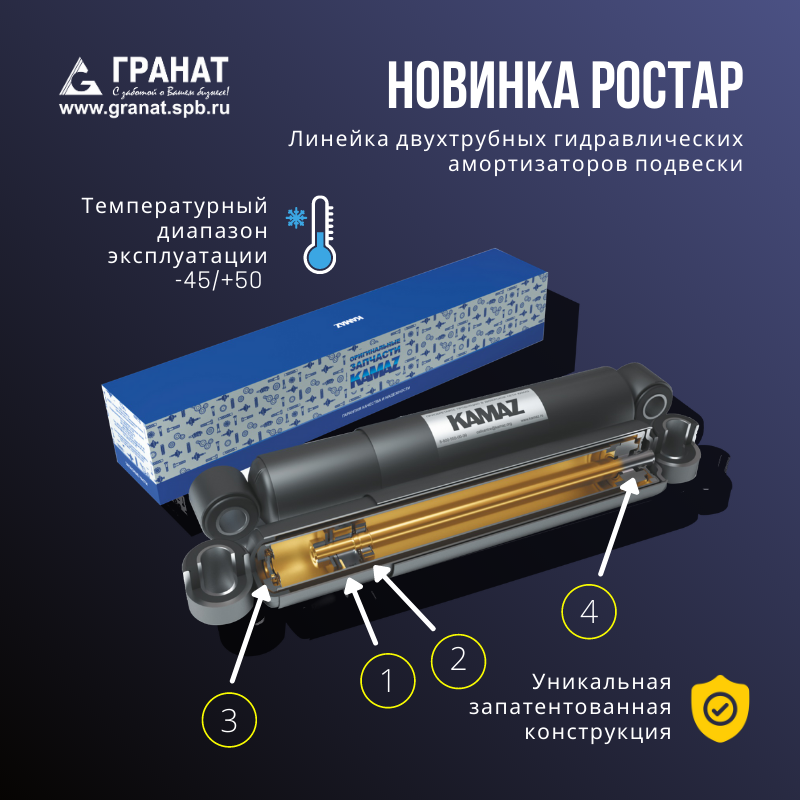 НОВИНКА РОСТАР